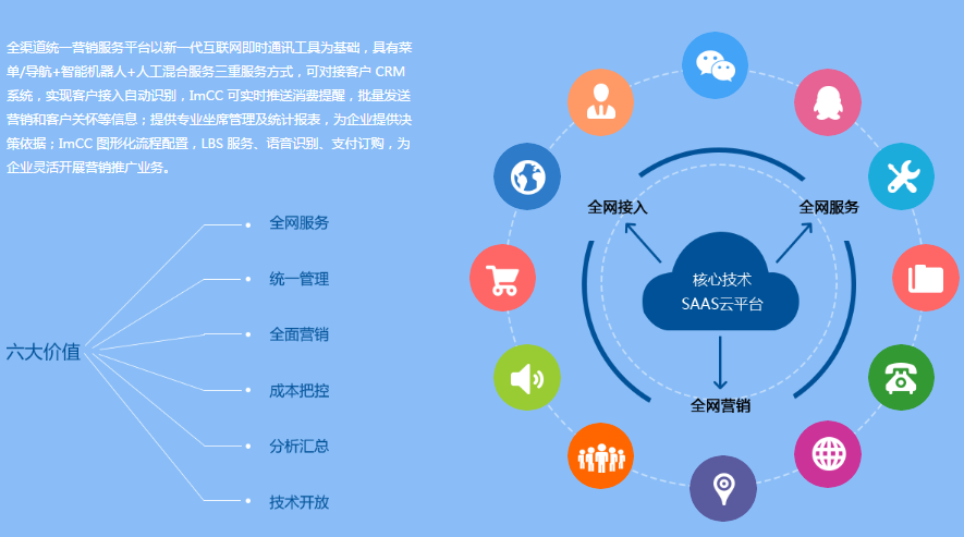 經銷商渠道管控系統APP渠道智慧管理解決方案